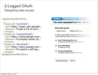 2-Legged OAuth
      Delegating data access

 <ApplicationManifest>
   ... 
   <Scope id="userFeed">
     <Url>https://apps-apis.google...
     <Reason>To get a list of user...
   </Scope>
   <Scope id="contactsFeed">
     <Url>https://www.google.com... 
     <Reason>To display names of... 
   </Scope>
   <Scope id="docsFeed"> 
     <Url>https://docs.google.com... 
     <Reason>To export a call log... 
   </Scope> 
 </ApplicationManifest>




Wednesday, February 16, 2011
 