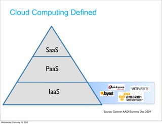 Cloud Computing Defined



                               SaaS

                               PaaS


                               IaaS

                                      Source: Gartner AADI Summit Dec 2009
                                               Google Developer Day 2010
Wednesday, February 16, 2011
 