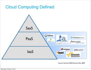 Cloud Computing Defined



                               SaaS

                               PaaS


                               IaaS

                                      Source: Gartner AADI Summit Dec 2009
                                               Google Developer Day 2010
Wednesday, February 16, 2011
 