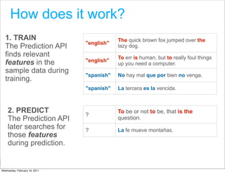How does it work?
  1. TRAIN                                 The quick brown fox jumped over the
                               "english"
  The Prediction API                       lazy dog.
  finds relevant                           To err is human, but to really foul things
  features in the              "english"
                                           up you need a computer.
  sample data during
                               "spanish"   No hay mal que por bien no venga.
  training.
                               "spanish"   La tercera es la vencida.



    2. PREDICT                             To be or not to be, that is the
                               ?
    The Prediction API                     question.
    later searches for         ?           La fe mueve montañas.
    those features
    during prediction.

                                                              Google Developer Day 2010
Wednesday, February 16, 2011
 