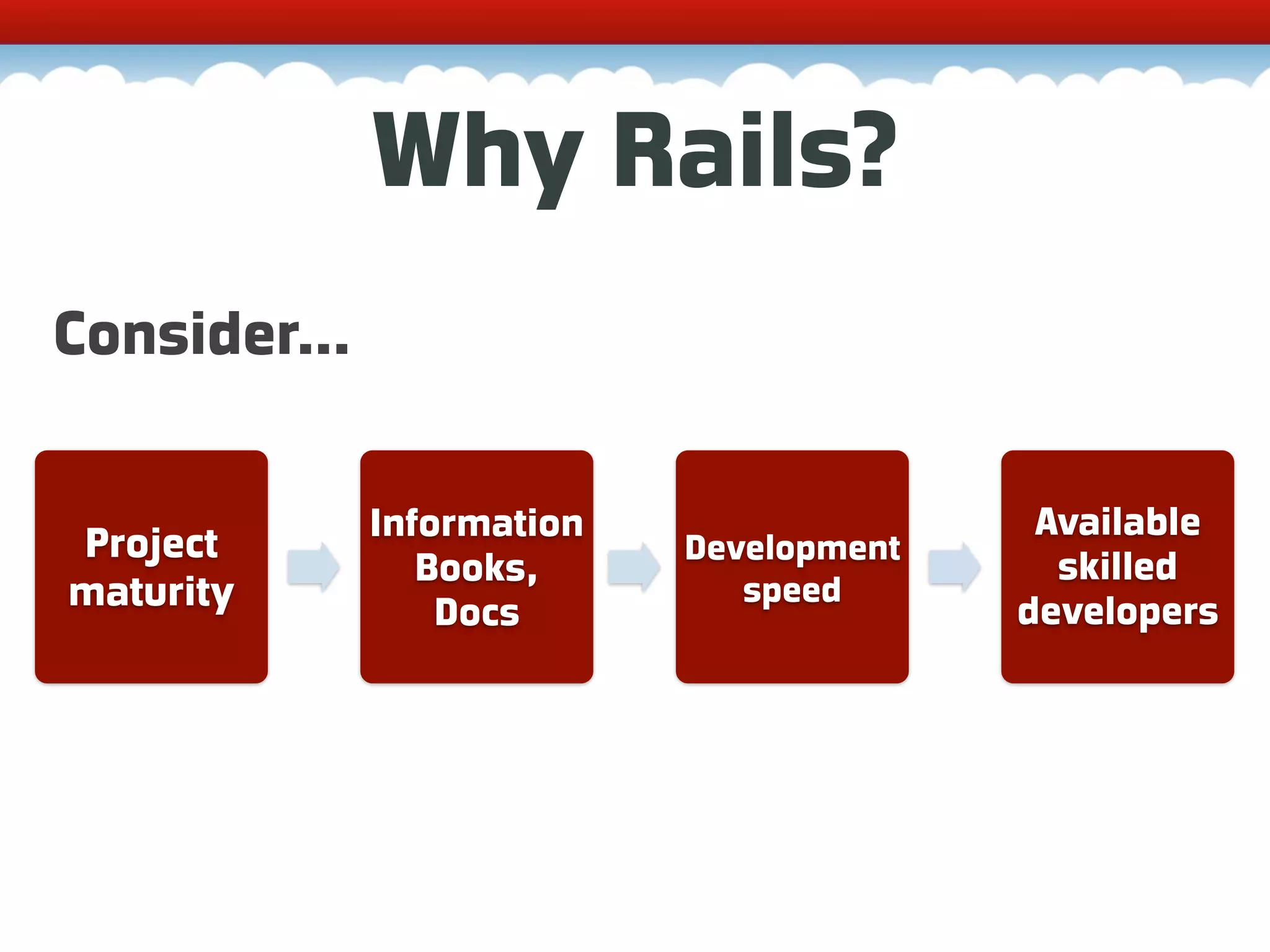 Why Rails? Consider... Information Available Project Development Books, skilled maturity Docs speed developers 
