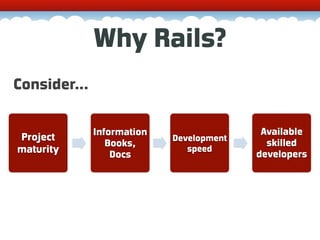 Why Rails?
Consider...


              Information                  Available
Project                     Development
                 Books,                     skilled
maturity          Docs
                               speed
                                          developers
 