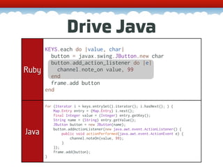 Drive Java
       KEYS.each do |value, char|
         button = javax.swing.JButton.new char
         button.add_action_listener do |e|
Ruby       channel.note_on value, 99
         end
         frame.add button
       end

       for (Iterator i = keys.entrySet().iterator(); i.hasNext(); ) {
           Map.Entry entry = (Map.Entry) i.next();
           final Integer value = (Integer) entry.getKey();
           String name = (String) entry.getValue();
           JButton button = new JButton(name);

Java       button.addActionListener(new java.awt.event.ActionListener() {
               public void actionPerformed(java.awt.event.ActionEvent e) {
                   channel.noteOn(value, 99);
               }
           });
           frame.add(button);
       }
 