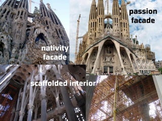 passion
                       facade


   nativity
   facade


scaffolded interior
 