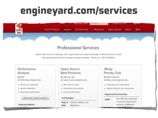 engineyard.com/services
 