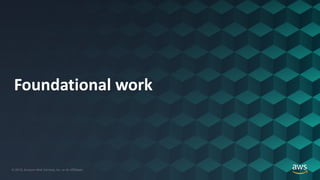 © 2019, Amazon Web Services, Inc. or its Affiliates.© 2019, Amazon Web Services, Inc. or its Affiliates.
Foundational work
 