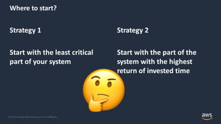 © 2019, Amazon Web Services, Inc. or its Affiliates.
Where to start?
Strategy 1
Start with the least critical
part of your system
Strategy 2
Start with the part of the
system with the highest
return of invested time
🤔
 