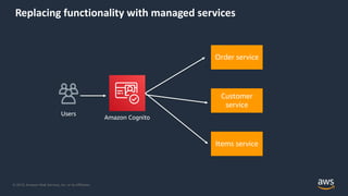 © 2019, Amazon Web Services, Inc. or its Affiliates.
Replacing functionality with managed services
Amazon Cognito
Order service
Customer
service
Items service
Users
 