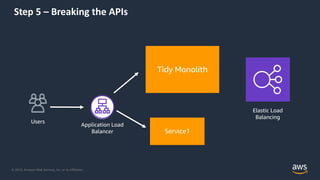 © 2019, Amazon Web Services, Inc. or its Affiliates.
Step 5 – Breaking the APIs
Tidy Monolith
Service1
Application Load
Balancer
Users
Elastic Load
Balancing
 