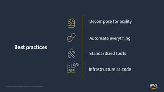 © 2019, Amazon Web Services, Inc. or its Affiliates.
Best practices
Automate everything
Decompose for agility
Standardized tools
Infrastructure as code
 