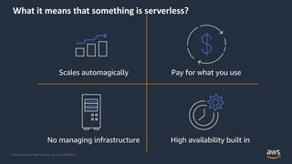 © 2019, Amazon Web Services, Inc. or its Affiliates.
What it means that something is serverless?
No managing infrastructure High availability built in
Pay for what you useScales automagically
 