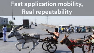 Fast application mobility,
Real repeatability
 