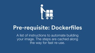 Pre-requisite: Dockerfiles
A list of instructions to automate building
your image. The steps are cached along
the way for fast re-use.
 