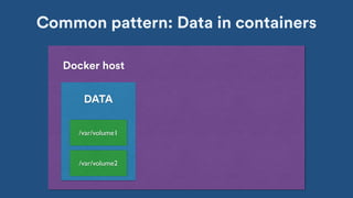 Common pattern: Data in containers
Docker host
/var/volume1
DATA
/var/volume2
 