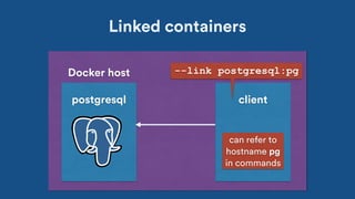 Linked containers
Docker host
postgresql client
--link postgresql:pg
can refer to
hostname pg
in commands
 