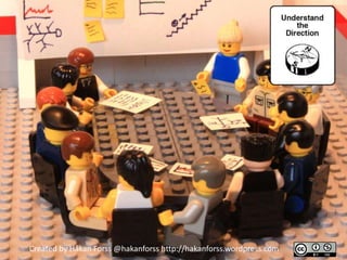 Created by Håkan Forss @hakanforss http://hakanforss.wordpress.com
 