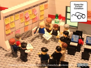 Created by Håkan Forss @hakanforss http://hakanforss.wordpress.com
 