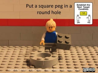 Put a square peg in a
                     round hole




Created by Håkan Forss @hakanforss http://hakanforss.wordpress.com
 