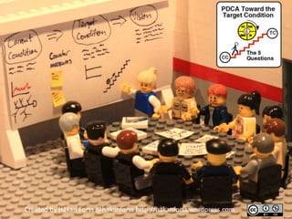 Created by Håkan Forss @hakanforss http://hakanforss.wordpress.com
 