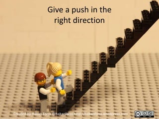 Give a push in the
                     right direction




Created by Håkan Forss @hakanforss http://hakanforss.wordpress.com
 
