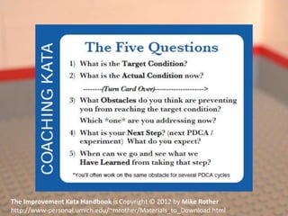 The Improvement Kata Handbook is Copyright © 2012 by Mike Rother
http://www-personal.umich.edu/~mrother/Materials_to_Download.html
 