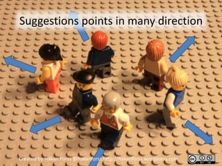 Suggestions points in many direction




Created by Håkan Forss @hakanforss http://hakanforss.wordpress.com
 