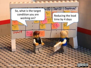So, what is the target
         condition you are                    Reducing the lead
           working on?                        time by 4 days




Created by Håkan Forss @hakanforss http://hakanforss.wordpress.com
 