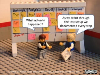 As we went through
                What actually                     the test setup we
                 happened?                     documented every step




Created by Håkan Forss @hakanforss http://hakanforss.wordpress.com
 