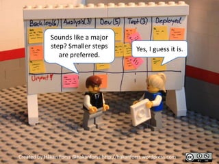 Sounds like a major
             step? Smaller steps                 Yes, I guess it is.
                are preferred.




Created by Håkan Forss @hakanforss http://hakanforss.wordpress.com
 