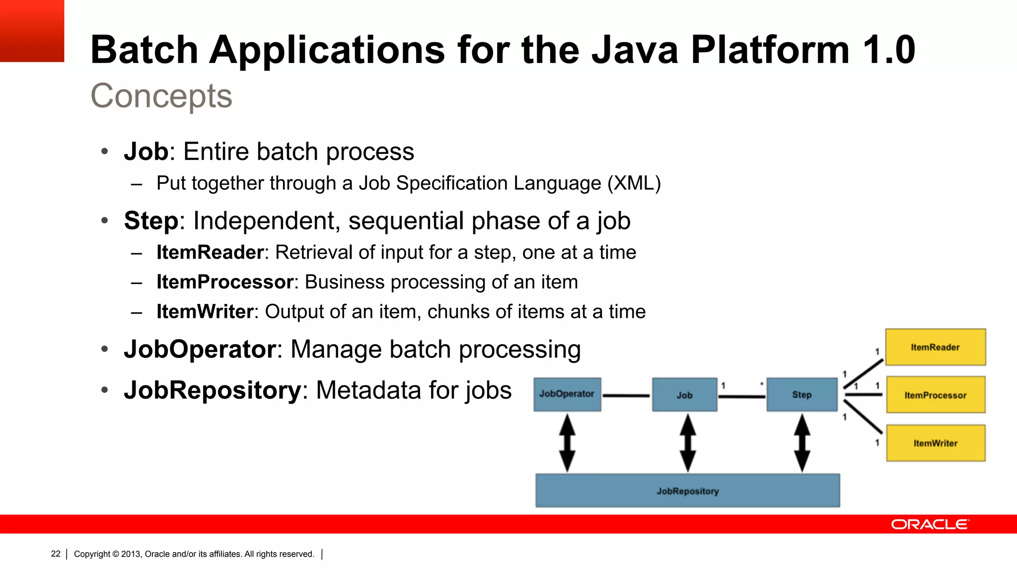 Batch Applications for the Java Platform 1.0 Concepts •  Job: Entire batch process –  Put together through a Job Specification Language (XML) •  Step: Independent, sequential phase of a job –  ItemReader: Retrieval of input for a step, one at a time –  ItemProcessor: Business processing of an item –  ItemWriter: Output of an item, chunks of items at a time •  JobOperator: Manage batch processing •  JobRepository: Metadata for jobs 22 Copyright © 2013, Oracle and/or its affiliates. All rights reserved. 