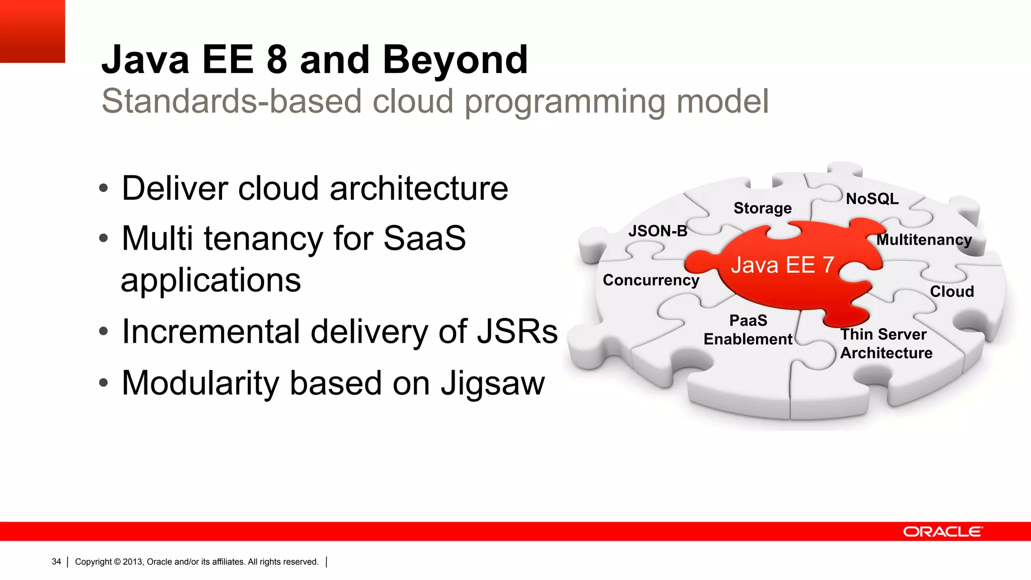 Java EE 8 and Beyond Standards-based cloud programming model •  Deliver cloud architecture Storage NoSQL •  Multi tenancy for SaaS JSON-B Multitenancy Java EE 7 applications Concurrency Cloud PaaS •  Incremental delivery of JSRs Enablement Thin Server Architecture •  Modularity based on Jigsaw 34 Copyright © 2013, Oracle and/or its affiliates. All rights reserved. 