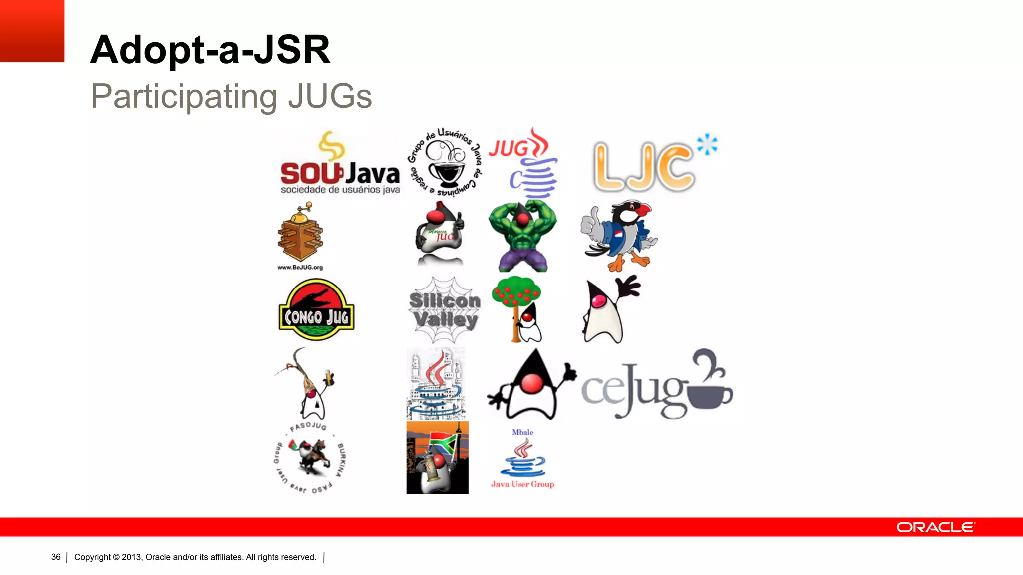 Adopt-a-JSR Participating JUGs 36 Copyright © 2013, Oracle and/or its affiliates. All rights reserved. 