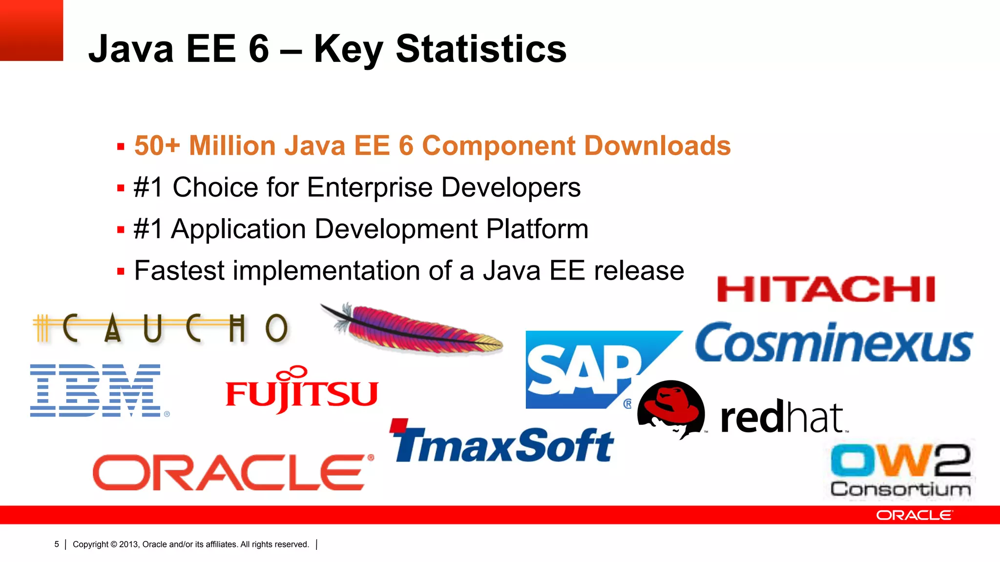 Java EE 6 – Key Statistics §  50+ Million Java EE 6 Component Downloads §  #1 Choice for Enterprise Developers §  #1 Application Development Platform §  Fastest implementation of a Java EE release 5 Copyright © 2013, Oracle and/or its affiliates. All rights reserved. 