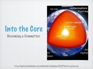 Into the Core
Becoming a Committer
http://upload.wikimedia.org/wikipedia/commons/0/07/Earth_poster.svg
 