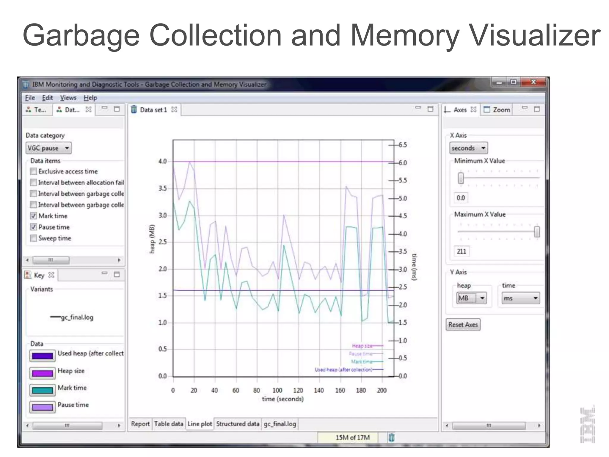 Garbage Collection and Memory Visualizer
41
 
