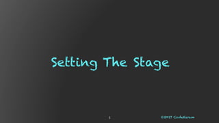 Agenda
• Observing the targeted improvements
• Demo comparing JDK 9 with JDK 8
• Summarizing the observations
©2017 CodeKaram4
 