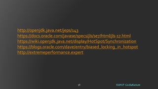 Further Reading
©2017 CodeKaram55
 