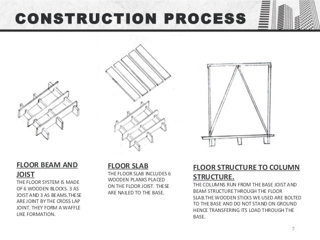 construction process of a building pdf construction process of a building pdf