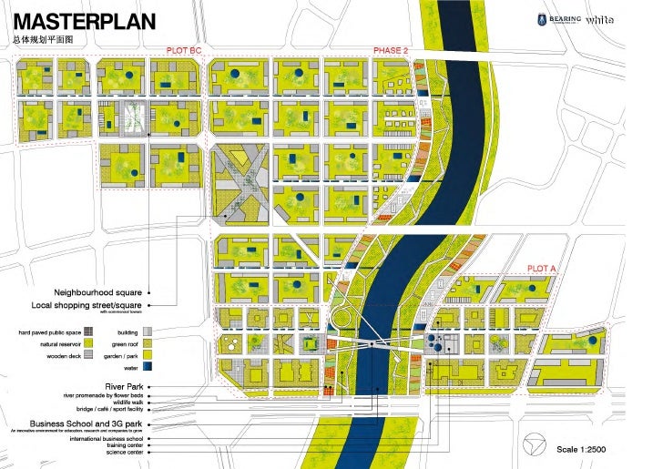 Jake Ford International Cross Referencing In Residential Urban Devel