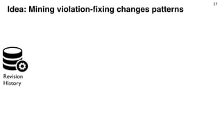 17
Revision
History
Idea: Mining violation-ﬁxing changes patterns
 