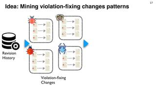 17
Revision
History
Idea: Mining violation-ﬁxing changes patterns
Violation-ﬁxing
Changes
 