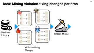 17
Revision
History
Idea: Mining violation-ﬁxing changes patterns
Violation-ﬁxing
Changes
Pattern Mining
 