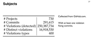 27hese violations, as a result, 16,918,530 distinct
e identiﬁed.
ABLE 1: Subjects used in this study.
# Projects 730
# Com...