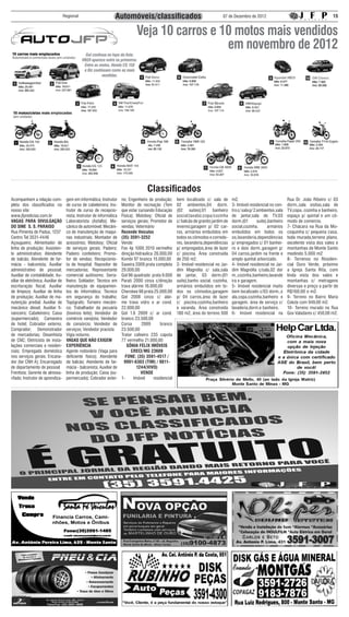 Regional                      Automóveis/classificados                                         07 de Dezembro de 2012                                            15


                                                                                Veja 10 carros e 10 motos mais vendidos
                                                                                                  em novembro de 2012
                                                 Gol continua no topo da lista;
                                               HB20 aparece entre os primeiros.
                                                Entre as motos, Honda CG 150
                                                e Biz continuam como as mais
                                                           vendidas.




                                                                                      Classificados
Acompanhem a relação com-            gem em informática; Instrutor     no; Engenheiro de produção;      bem localizado c/ sala de        m2.                                Rua Dr. João Ribeiro c/ 03
pleta dos classificados no           de curso de cabeleireira; Ins-    Monitor de recreação (Tem        02 ambientes,04 dorm.            3- Imóvel residencial no cen-      dorm.,sala visitas,sala de
nosso site:                          trutor de curso de recepcio-      que estar cursando Educação      (02 suites);01 banheiro          tro c/ sala p/ 2 ambientes,sala    TV,copa, cozinha e banheiro,
www.jfpnoticias.com.br               nista; Instrutor de informática   Física); Motoboy; Oficial de     social;lavabo;copa/cozinha       de jantar,sala de TV,03            espaço p/ quintal e um cô-
VAGAS PARA DIVULGAÇÃO                Laboratorista (Asfalto); Me-      serviços gerais; Promotor de     c/ balcão de granito;jardim de   dorm.(01         suite),banheiro   modo de comercio.
DO SINE S. S. PARAISO                cânico de automóvel; Mecâni-      vendas; Veterinário              inverno;garagem p/ 02 car-       social,cozinha,         armários   7- Chácara na Rua da Mo-
Rua Pimenta de Padua, 1237           co de manutenção de maqui-        Rezende Veículos                 ros, armários embutidos em       embutidos em todos os              coquinha c/ pequena casa,
Centro Tel 3531-4446                 nas industriais; Montador de      (35) 3591-3252                   todos os cômodos e corredo-      os,lavanderia,dependências         toda murada,terreno plano,
Açougueiro; Alimentador de           acessórios; Motoboy; Oficial      Vende:                           res, lavanderia,dependências     p/ empregados c/ 01 banhei-        excelente vista dos vales e
linha de produção; Assisten-         de serviços gerais; Padeiro;      Fox 4p 1000 2010 vermelho        p/ empregados,área de lazer      ro e dois dorm..garagem p/         montanhas de Monte Santo
te administrativo; Atendente         Padeiro confeiteiro; Promo-       direção hidraulica 26.000,00     c/ piscina. Área construída      04 carros,jardim na frente e       medindo 5.000 m2
de balcão; Atendente de far-         tor de vendas; Recepcionis-       Kombi 97 branca 15.000,00        de 250 m2.                       amplo quintal arborizado.          8- Terrenos no Residen-
mácia - balconista; Auxiliar         ta de hospital; Repositor de      Saveira 2009 prata completa      2- Imóvel residencial no Jar-    4- Imóvel residencial no Jar-      cial Ouro Verde, próximo
administrativo de pessoal;           mercadorias; Representante        29.000,00                        dim Magnólia c/ sala,sala        dim Magnólia c/sala,02 dor         a Igreja Santa Rita, com
Auxiliar de contabilidade; Au-       comercial autônomo; Serra-        Gol 96 quadrado prata 9.000      de jantar, 03 dorm.(01           m.,cozinha,banheiro,lavande        linda vista dos vales e
xiliar de eletrônica; Auxiliar de    lheiro; Soldador; Técnico em      Parati 2000 cinza c/direção      suite),banho social, cozinha,    ira e garagem.                     montanhas c/ metragens
escrituração fiscal; Auxiliar        manutenção de equipamen-          trava alárme 16.000,00           armários embutidos em to-        5- Imóvel residencial muito        diversas e preço a partir de
de limpeza; Auxiliar de linha        tos de informática; Técnico       Cherokee 98 prata 25.000,00      dos os cômodos,garagem           bem localizado c/03 dorm.,s        R$160,00 o m2.
de produção; Auxiliar de ma-         em segurança do trabalho;         Gol 2008 cinza c/ alár-          p/ 04 carros,área de lazer       ala,copa,cozinha,banheiro e        9- Terreno no Bairro Maria
nutenção predial; Auxiliar de        Topógrafo; Torneiro mecâni-       me trava vidro e ar cond.        c/ piscina,cozinha,banheiro      garagem. área de serviço c/        Celuta com 949,00 m2.
mecânico diesel; Auxiliar fi-        co; Trabalhador da pecuária       22.000,00                        e varanda. Área construída       lavaderia,dorm.e banheiro.         10- Terreno murado na Rua
nanceiro; Cabeleireiro; Caixa        (bovinos leite); Vendedor de      Gol 1.6 2009 c/ ar cond.         180 m2, área do terreno 500      6- Imóvel residencial na           Gov Valadares c/ 450,00 m2.
(supermercado); Camareira            comércio varejista; Vendedor      branco 23.500,00
de hotel; Cobrador externo;          de consórcio; Vendedor de         Corsa       2009       branco
Comprador; Demonstrador              serviços; Vendedor pracista       23.500,00
de mercadorias; Desenhista           Vigia noturno.                    Trator cafeeiro 235 capota
de CNC; Eletricista de insta-        VAGAS QUE NÃO EXIGEM              77 vermelho 21.000,00
lações comerciais e residen-         EXPERIÊNCIA                          SÔNIA FÉLIX IMÓVEIS
ciais; Empregada doméstica           Agente rodoviário (Vaga para            CRECI/MG 23609
nos serviços gerais; Encana-         deficiente físico); Atendente       FONE: (35) 3591-4517 /
dor (ter CNH A); Encarregado         de balcão; Atendente de far-        9991-6303 (TIM) / 9811-
de departamento de pessoal           mácia - balconista; Auxiliar de             1244(VIVO)
Frentista; Gerente de almoxa-        linha de produção; Caixa (su-                 VENDE
rifado; Instrutor de aprendiza-      permercado); Cobrador exter-      1-      Imóvel     residencial
 