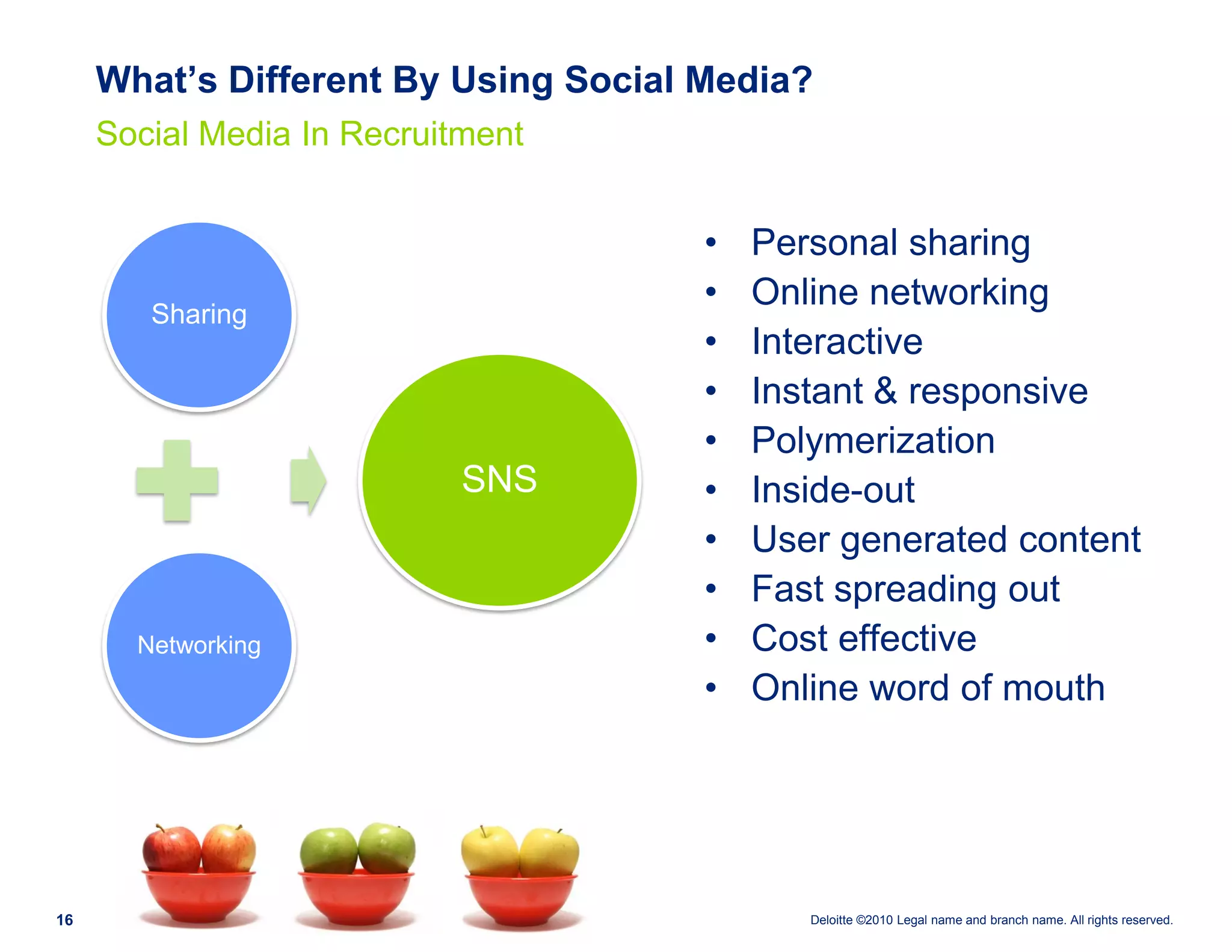 What’s Different By Using Social Media?
     Social Media In Recruitment


                                      •   Personal sharing
                                      •   Online networking
        Sharing
                                      •   Interactive
                                      •   Instant & responsive
                                      •   Polymerization
                            SNS       •   Inside-out
                                      •   User generated content
                                      •   Fast spreading out
       Networking                     •   Cost effective
                                      •   Online word of mouth




16                                           Deloitte ©2010 Legal name and branch name. All rights reserved.
 