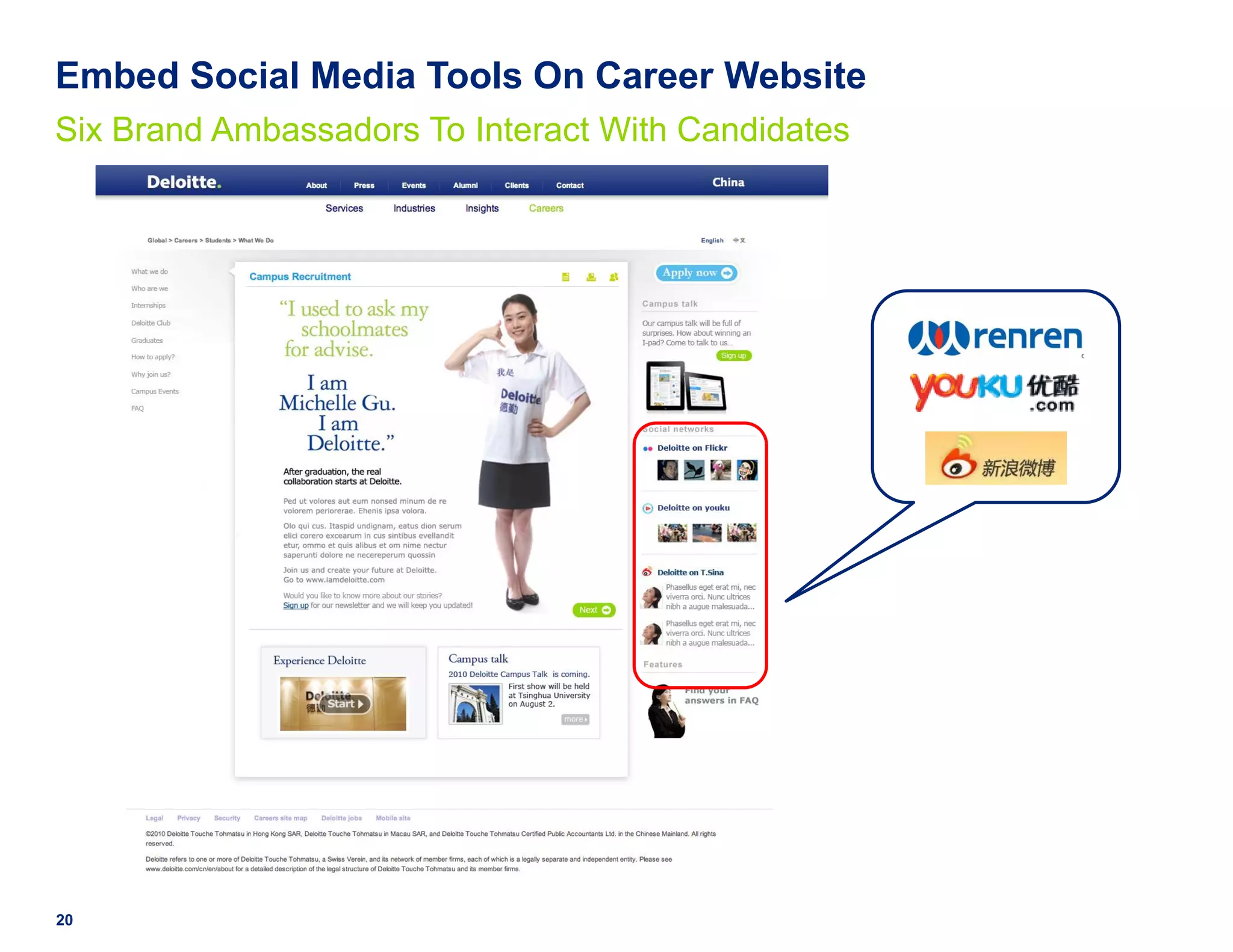 Embed Social Media Tools On Career Website
Six Brand Ambassadors To Interact With Candidates




20
 
