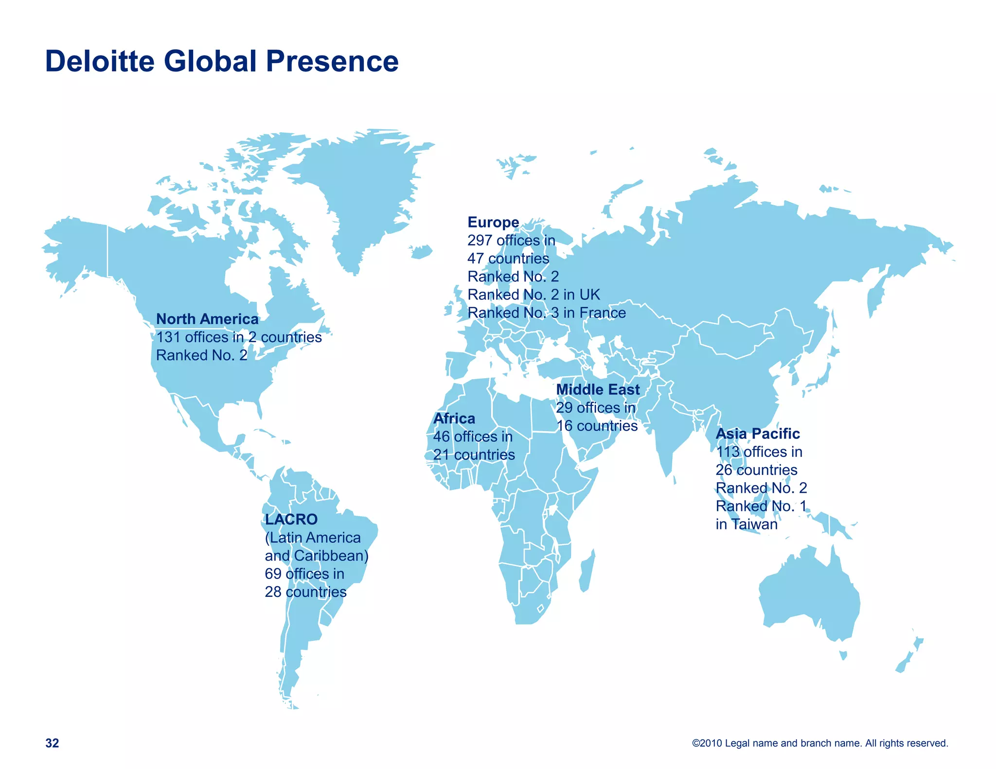 Deloitte Global Presence




                                              Europe
                                              297 offices in
                                              47 countries
                                              Ranked No. 2
                                              Ranked No. 2 in UK
       North America                          Ranked No. 3 in France
       131 offices in 2 countries
       Ranked No. 2

                                                          Middle East
                                                          29 offices in
                                         Africa           16 countries
                                         46 offices in                        Asia Pacific
                                         21 countries                         113 offices in
                                                                              26 countries
                                                                              Ranked No. 2
                                                                              Ranked No. 1
                        LACRO                                                 in Taiwan
                        (Latin America
                        and Caribbean)
                        69 offices in
                        28 countries




32                                                                        ©2010 Legal name and branch name. All rights reserved.
 