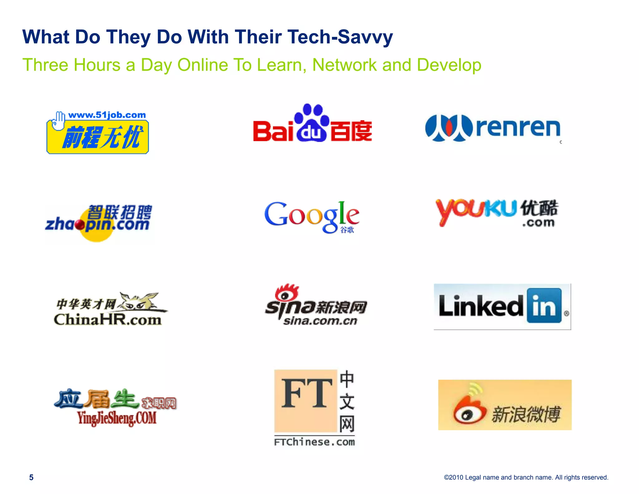 What Do They Do With Their Tech-Savvy
Three Hours a Day Online To Learn, Network and Develop




5                                                ©2010 Legal name and branch name. All rights reserved.
 