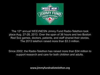 Photos: 2018 WEEI/NESN Jimmy Fund Radio-Telethon