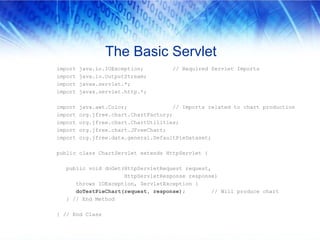 Creating Dynamic Charts With JFreeChart | PPT